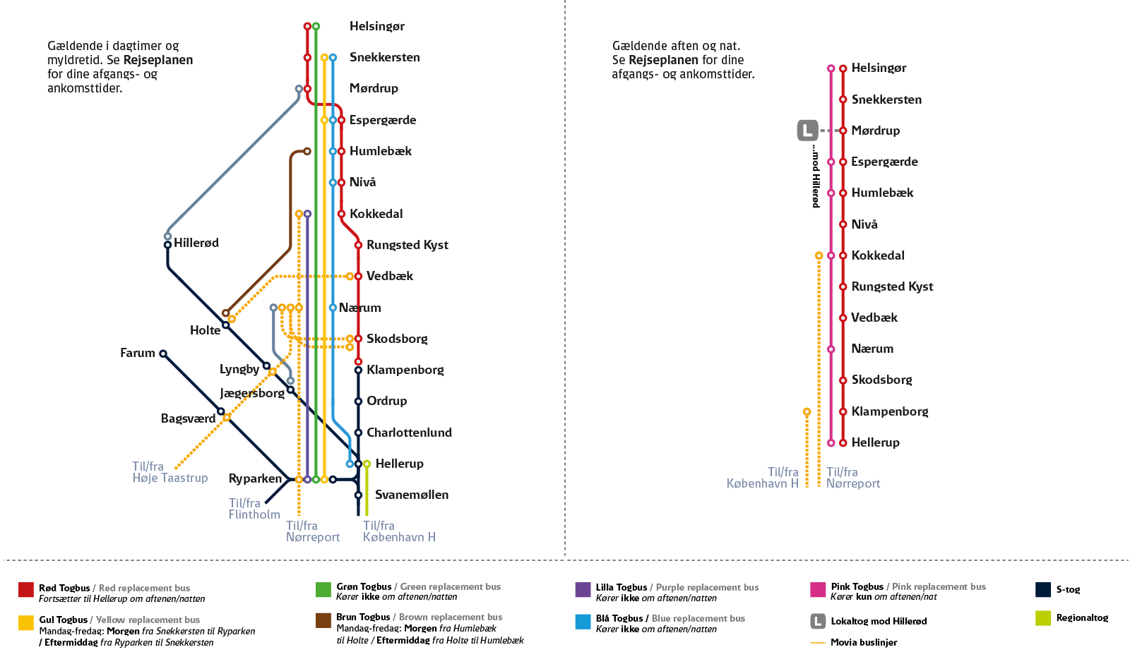 svenske jernbaner rejseplan svenske jernbaner rejseplan